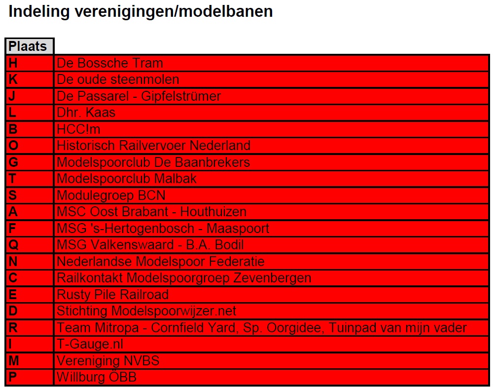 Rijswijk 2011, Banen.jpg