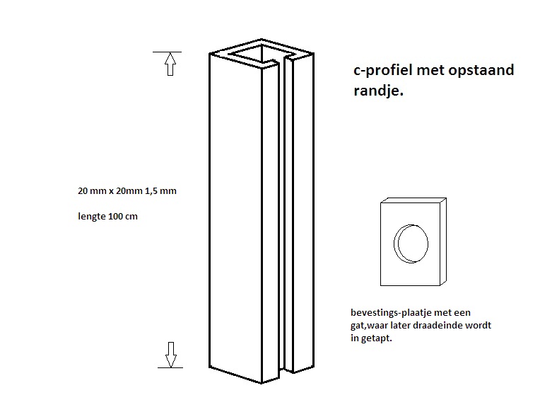 c-profiel opstaand randje inclusief bevestings-plaatje..jpg