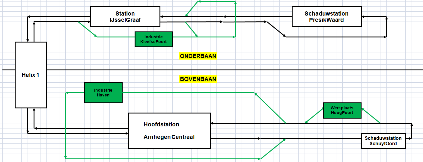 schema bovenbaan.PNG