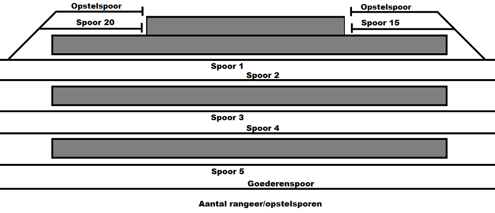 Sporen_Dordrecht.png