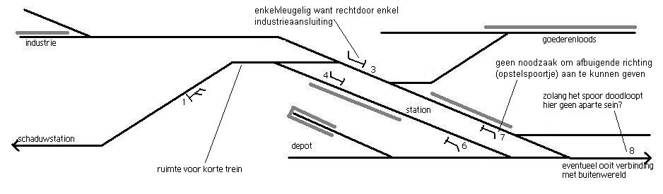 baanplan, schematisch 2.JPG