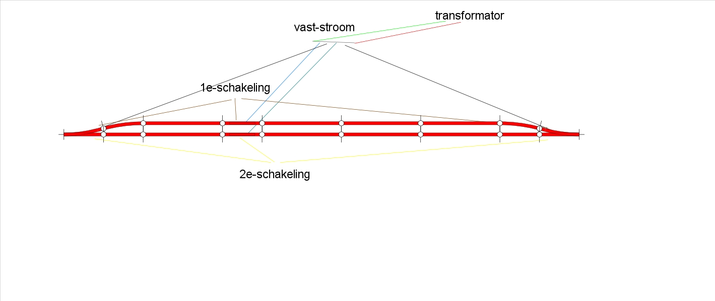 Schakeling wissels automatisch.jpg