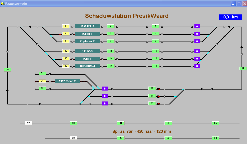 Het totaaloverzicht in Koploper